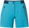 Scopi LW Short II W